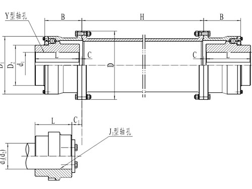 長(zhǎng)沙鼎立傳動(dòng)機(jī)械有限公司_聯(lián)軸器生產(chǎn)和銷(xiāo)售|機(jī)械傳動(dòng)機(jī)改造|聯(lián)軸器專(zhuān)利原產(chǎn)地 長(zhǎng)沙鼎立傳動(dòng)機(jī)械有限公司_聯(lián)軸器生產(chǎn)和銷(xiāo)售|機(jī)械傳動(dòng)機(jī)改造|聯(lián)軸器專(zhuān)利原產(chǎn)地