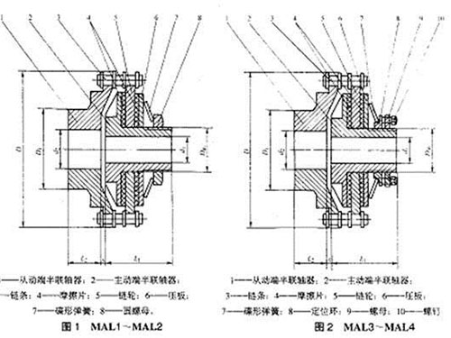 長沙鼎立傳動(dòng)機(jī)械有限公司_聯(lián)軸器生產(chǎn)和銷售|機(jī)械傳動(dòng)機(jī)改造|聯(lián)軸器專利原產(chǎn)地 長沙鼎立傳動(dòng)機(jī)械有限公司_聯(lián)軸器生產(chǎn)和銷售|機(jī)械傳動(dòng)機(jī)改造|聯(lián)軸器專利原產(chǎn)地
